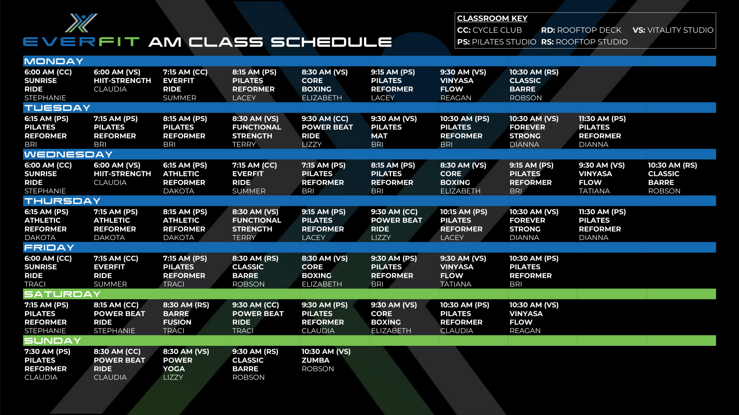 Everfit Classes